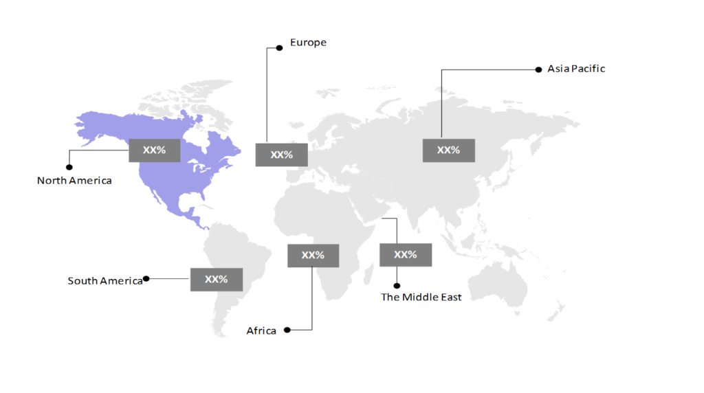 Global Landscape of Big Data Market