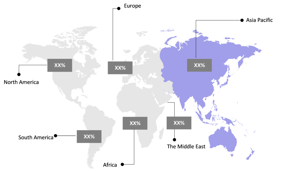 Global Landscape of Bovine-based Collagen for Biomedical Applications Market 