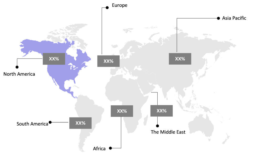 Global Landscape of Electricity Transmission and Distribution Market 