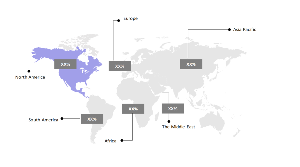 Global Landscape of Airport Information Systems Market 