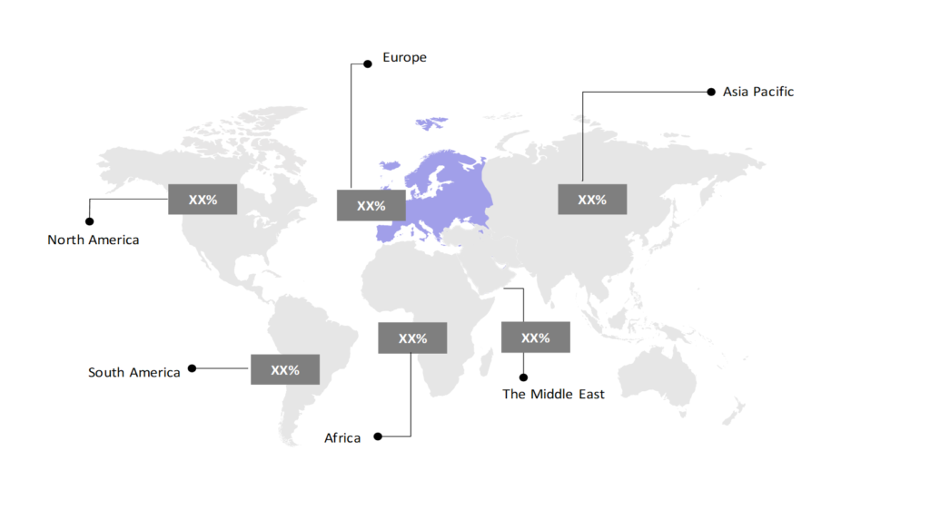 Global Landscape of Hyper Cars Market 