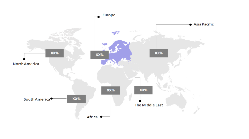 Global Landscape of Biosurfactants Market 