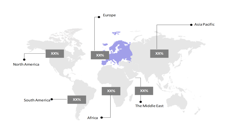 Global Landscape of Sunflower Oil Market 