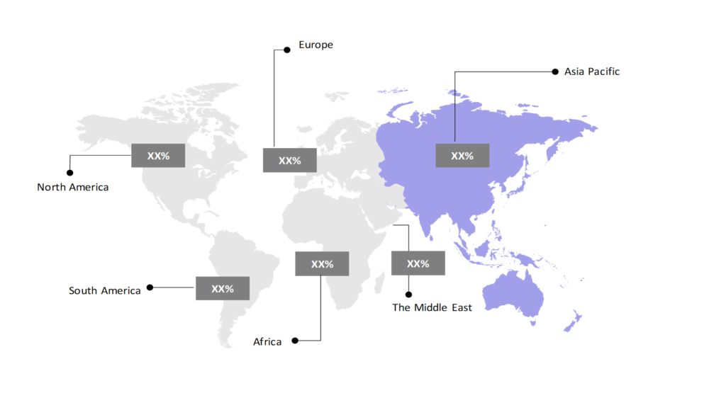 Global Landscape of Instant Noodles Market 